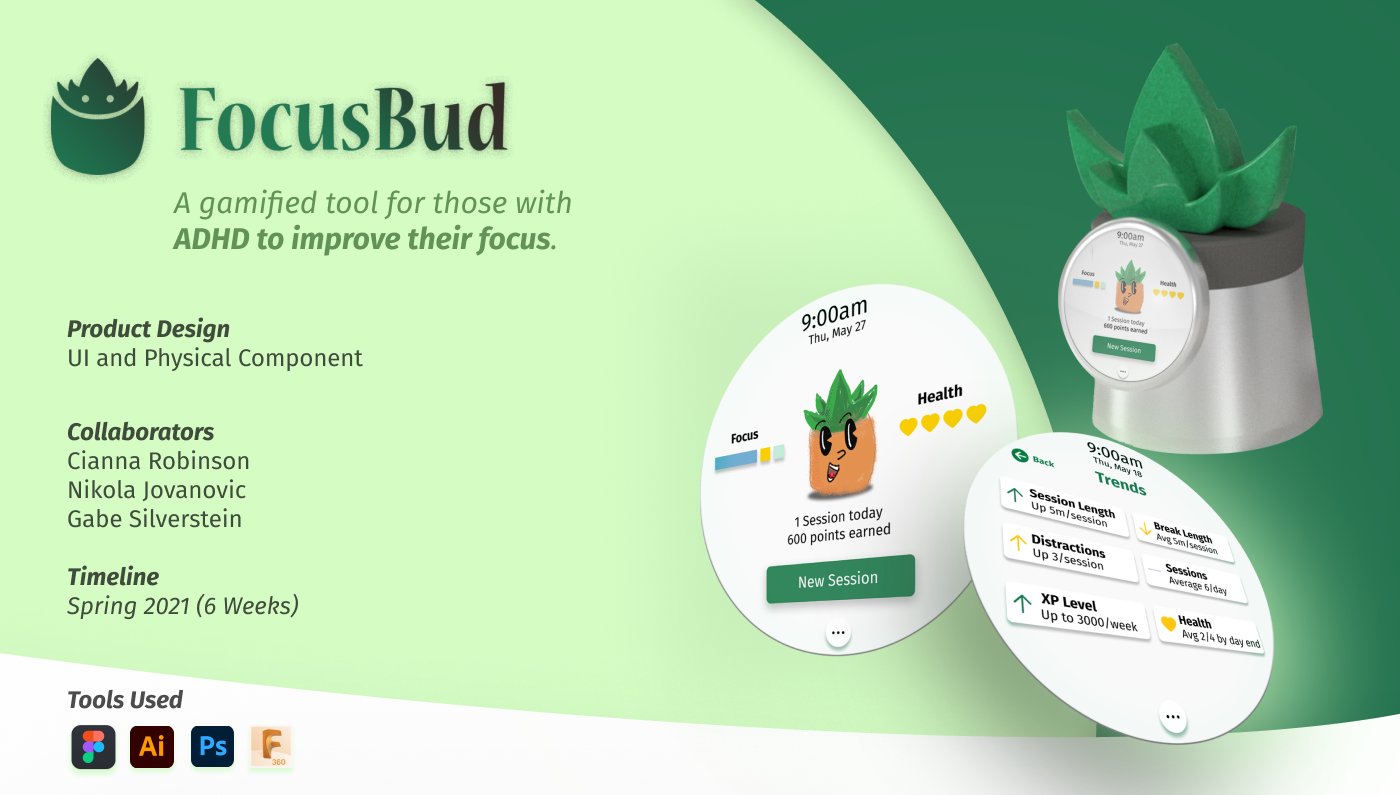 FocusBud: A gamified tool for those with ADHD to improve their focus