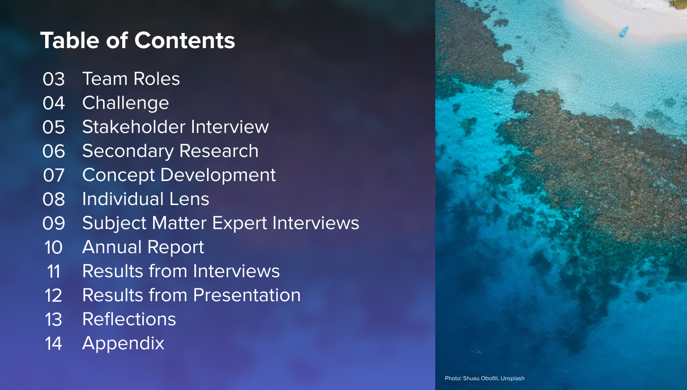 IDRC: Table of Contents