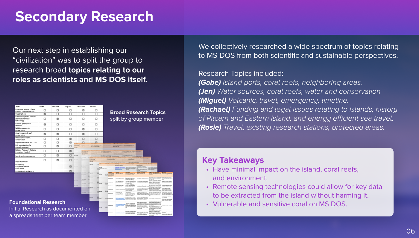 IDRC: Secondary Research