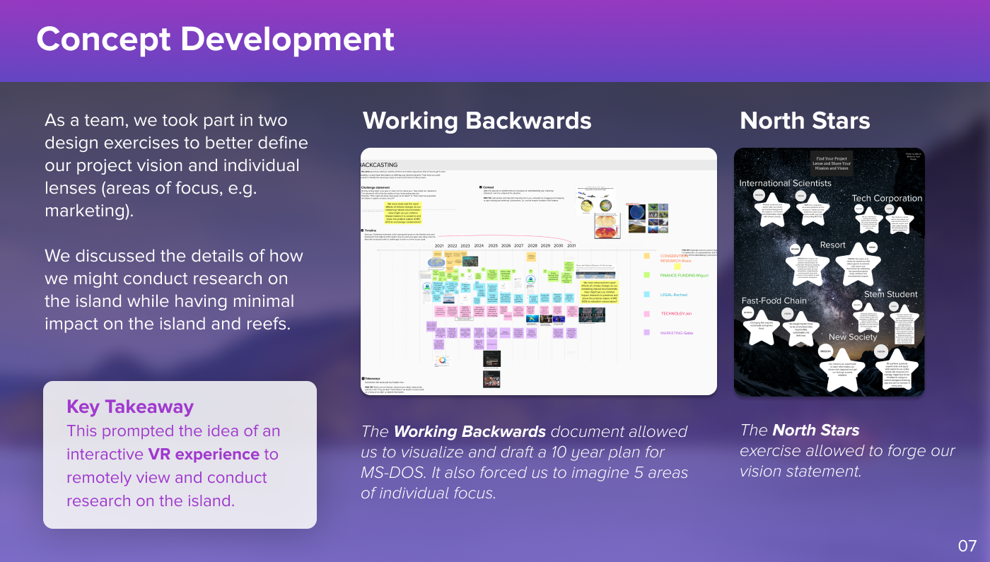 IDRC: Concept Development