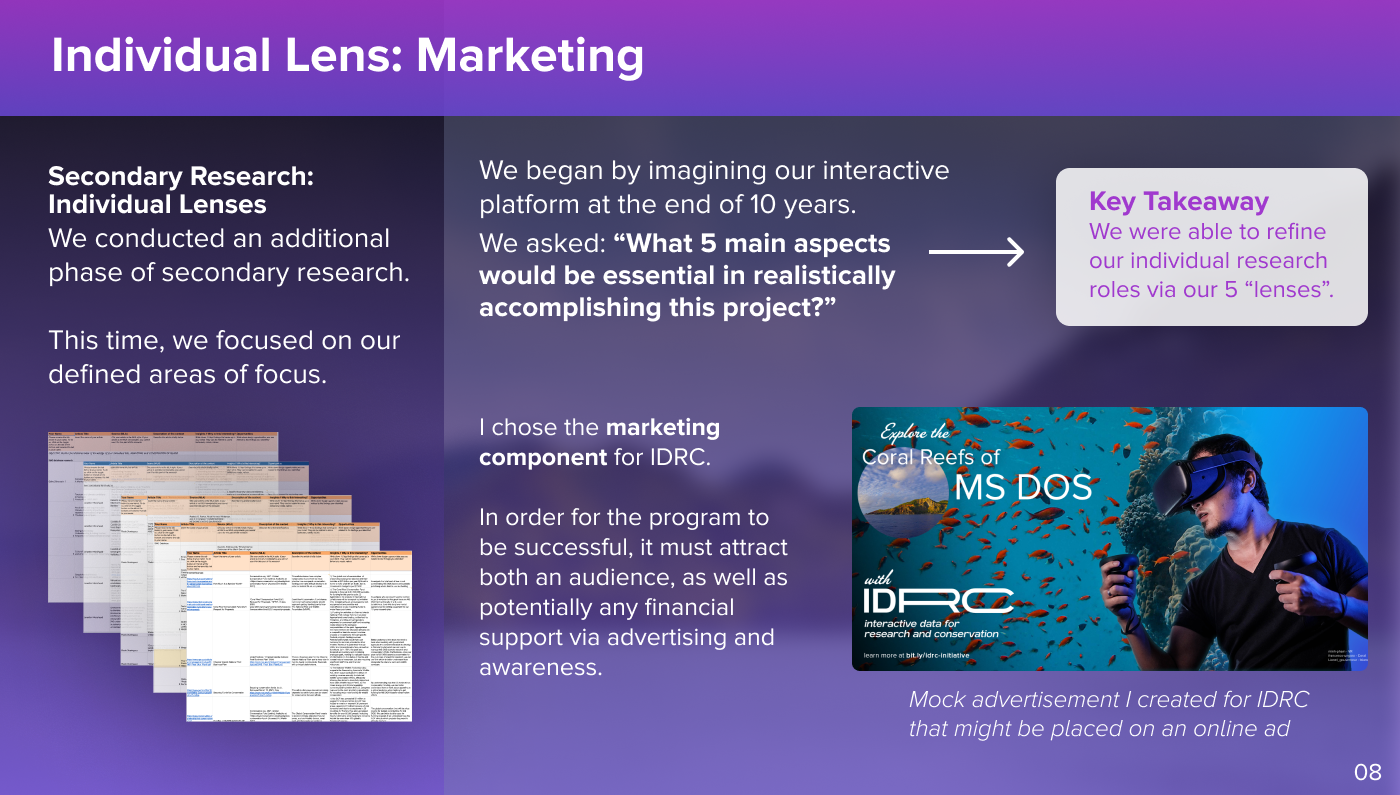 IDRC: Individual Lens - Marketing
