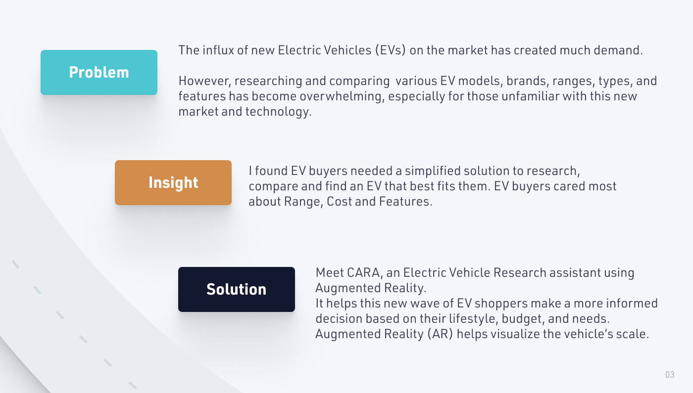 Cara: Problem, Insight, Solution