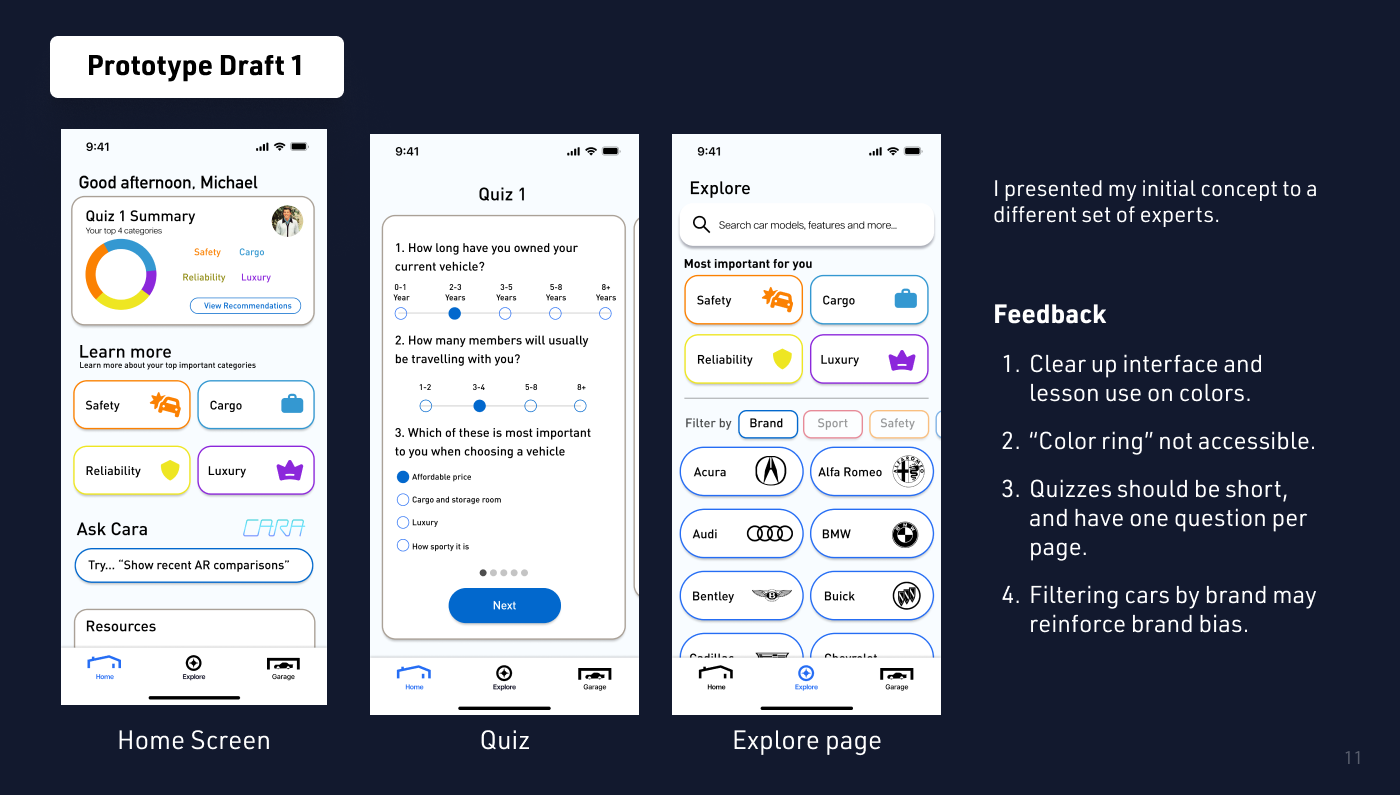 Cara: Prototype Draft 1