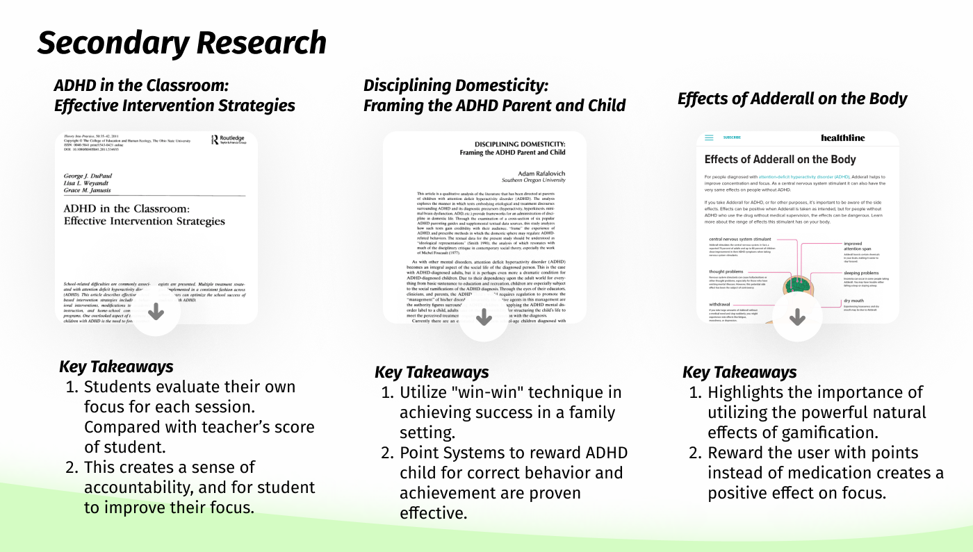 FocusBud: Secondary Research