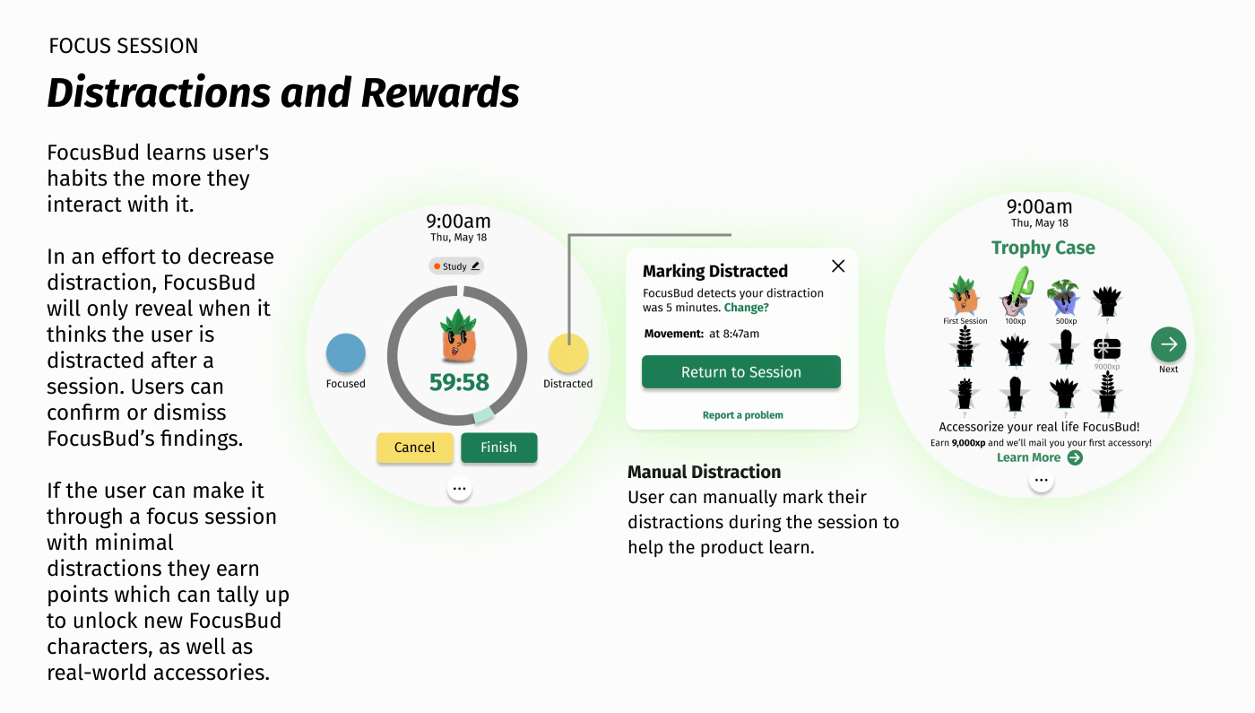 FocusBud: Focus Session - Distractions and Rewards