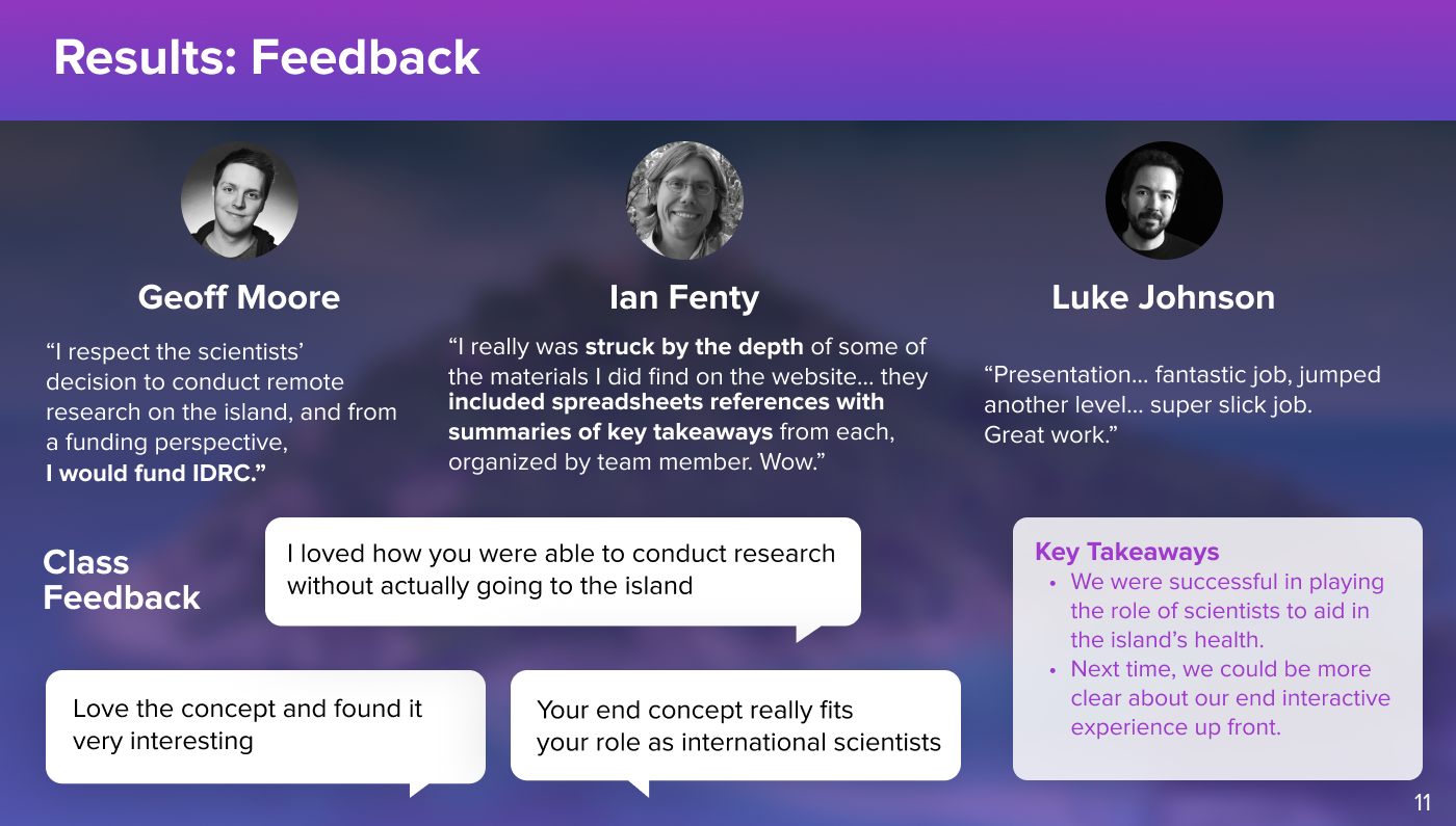 IDRC: Results - Feedback