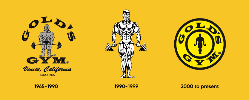 Gold's Gym Logo Design: History & Evolution