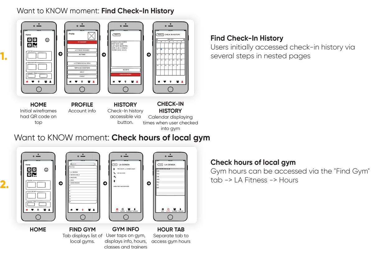 Wireframes LoFi